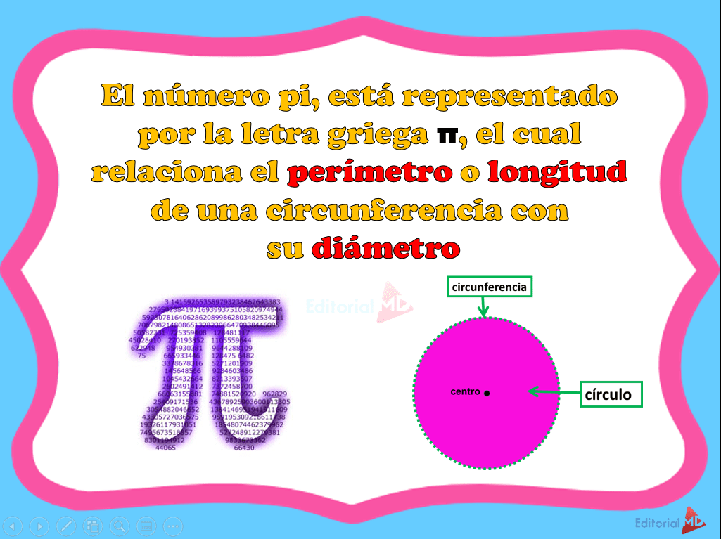 ¿Qué es el Pi? Para Niños de Primaria