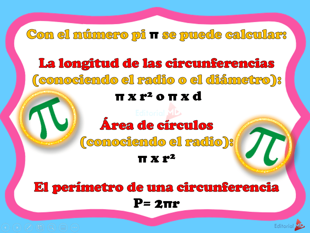 ¿Qué es el Pi? Para Niños de Primaria