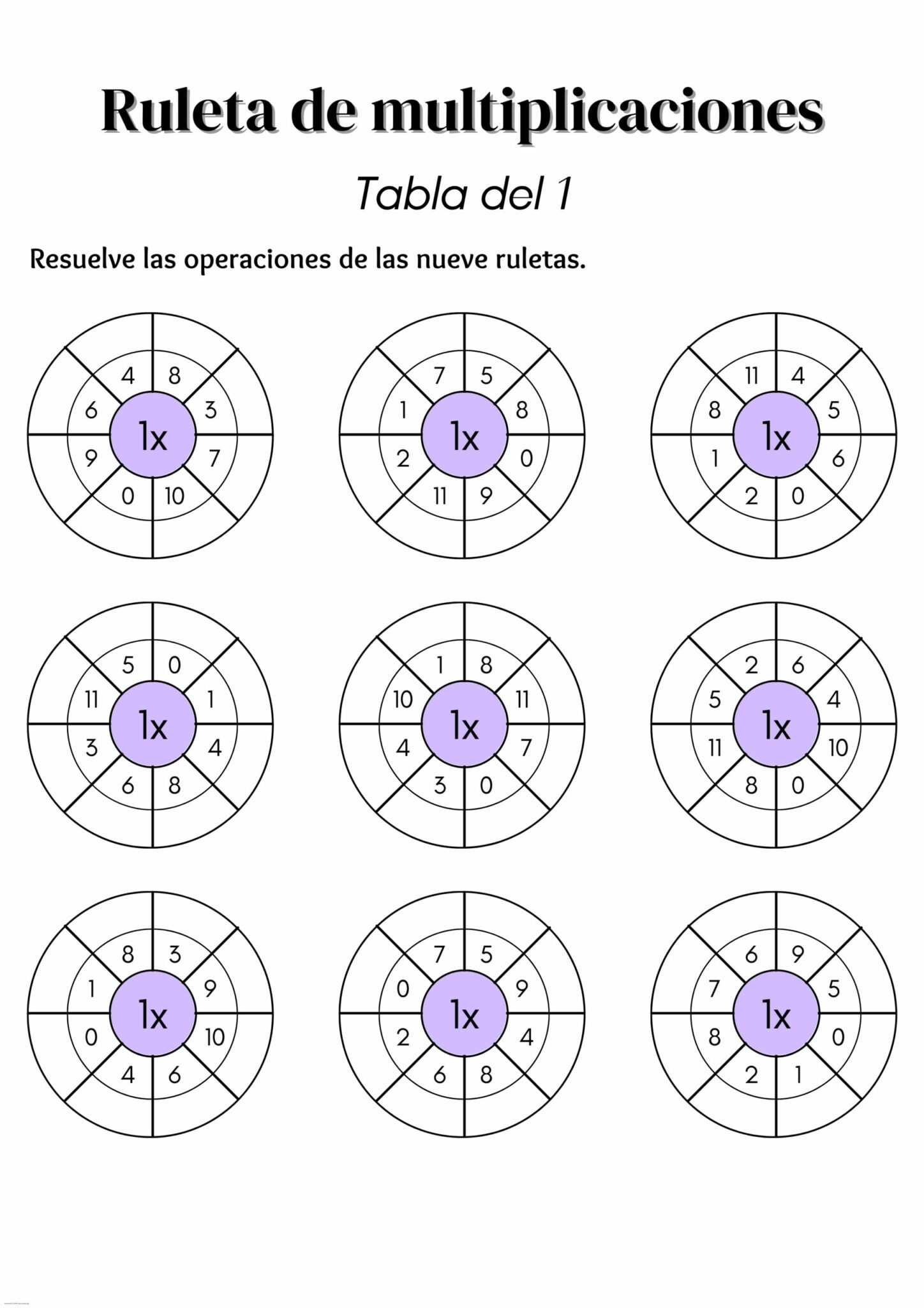 Tablas de Multiplicar Ruletas de Multiplicación del 1 al 9