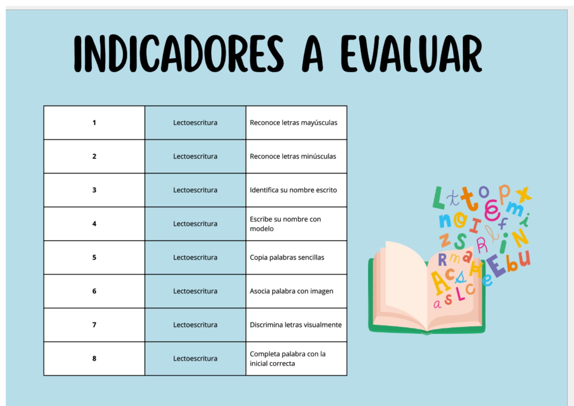 TARJETAS MARIO BROS. TABLAS DE MULTIPLICAR