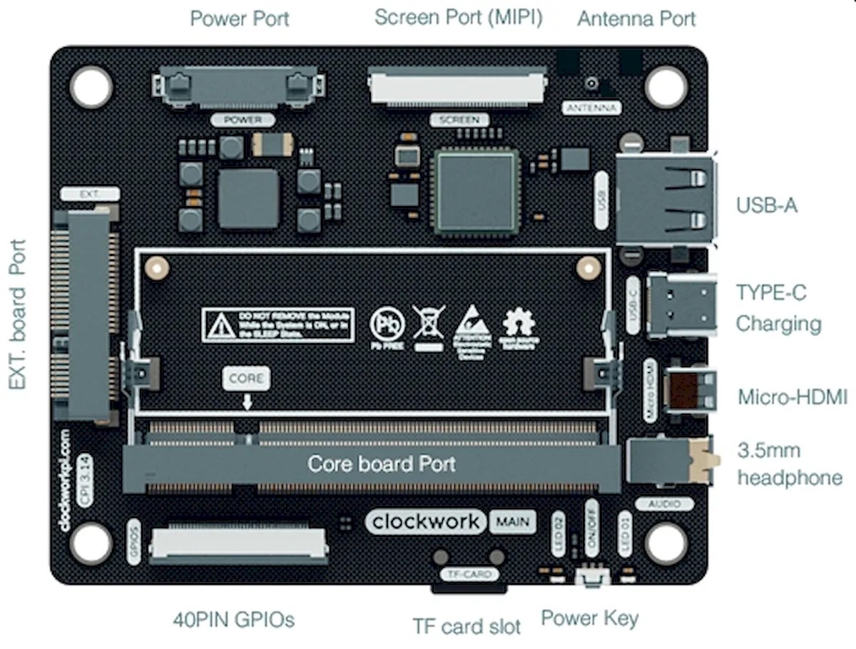 Clockwork uConsole, um computador portátil e modular