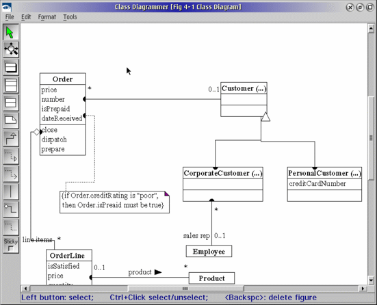 Uml Class Diagram Visual Studio 2019 Diagram Dan Grafik Images
