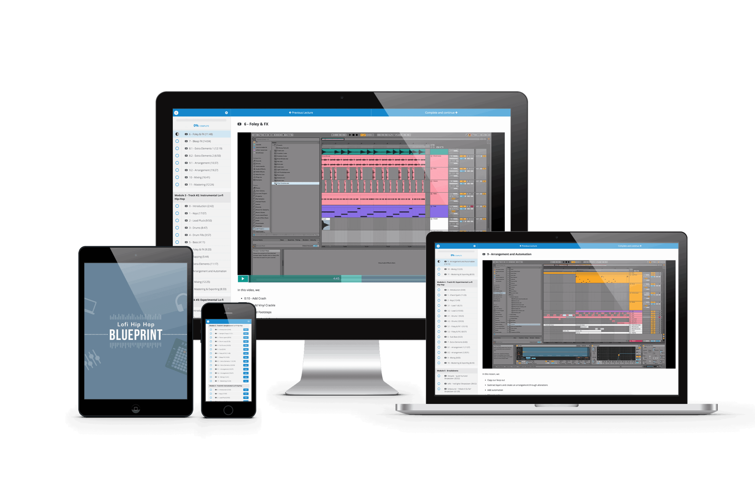 The Lofi Hip Hop Blueprint EDMProd