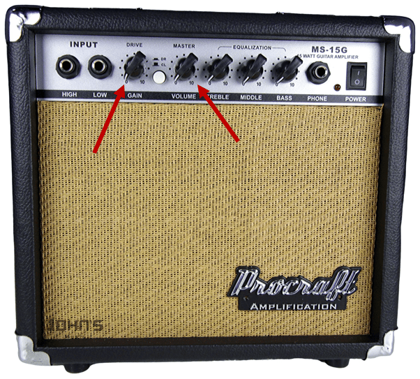 Gain vs. Volume What's the Actual Difference? 🤔 EDMProd