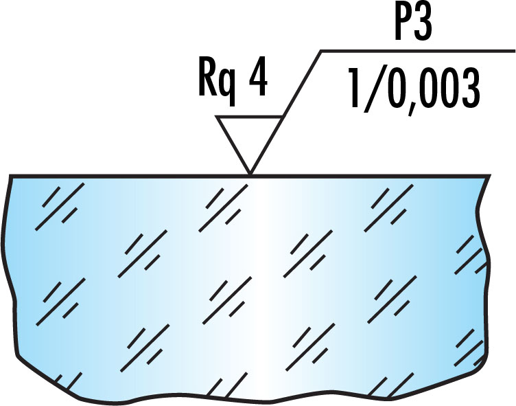 Understanding Surface Roughness Edmund Optics
