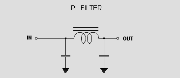 Filters Tutorial - EDN
