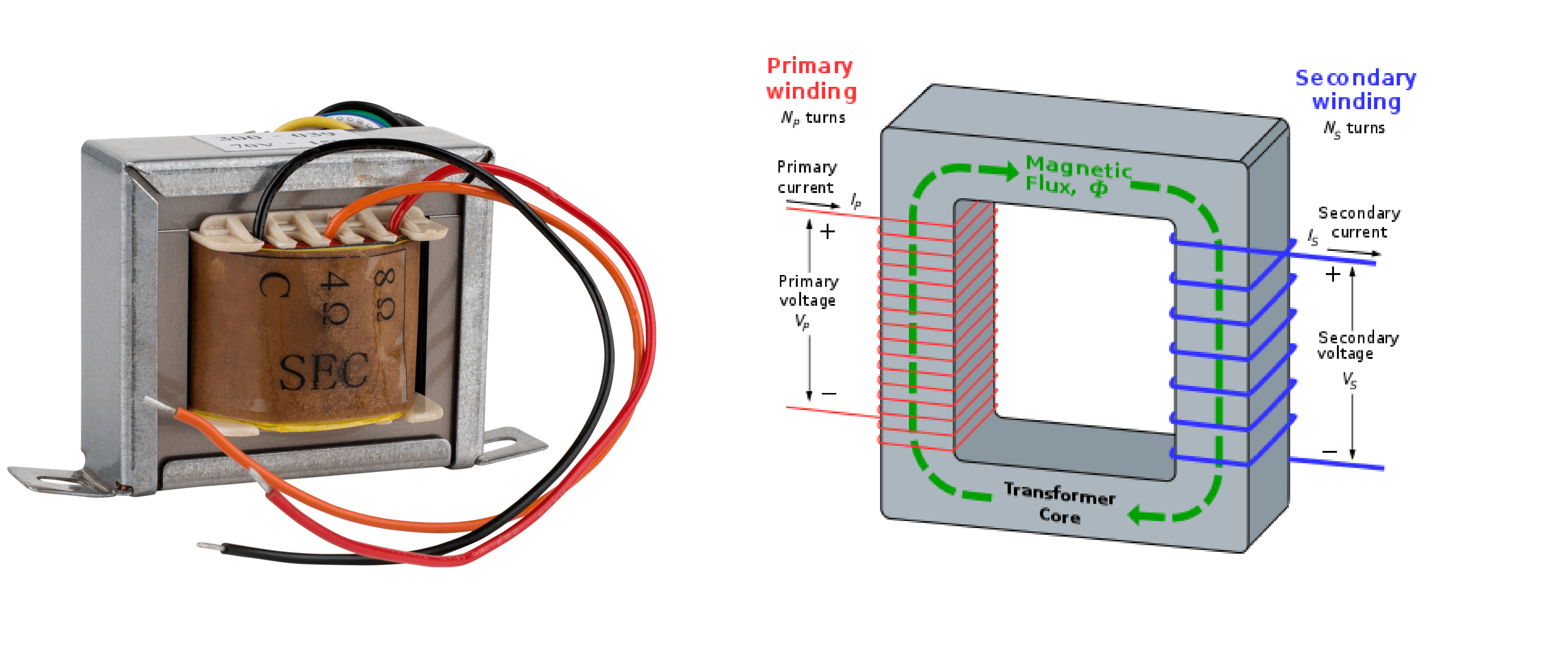 Make sense of antenna design and matching networks EDN Asia