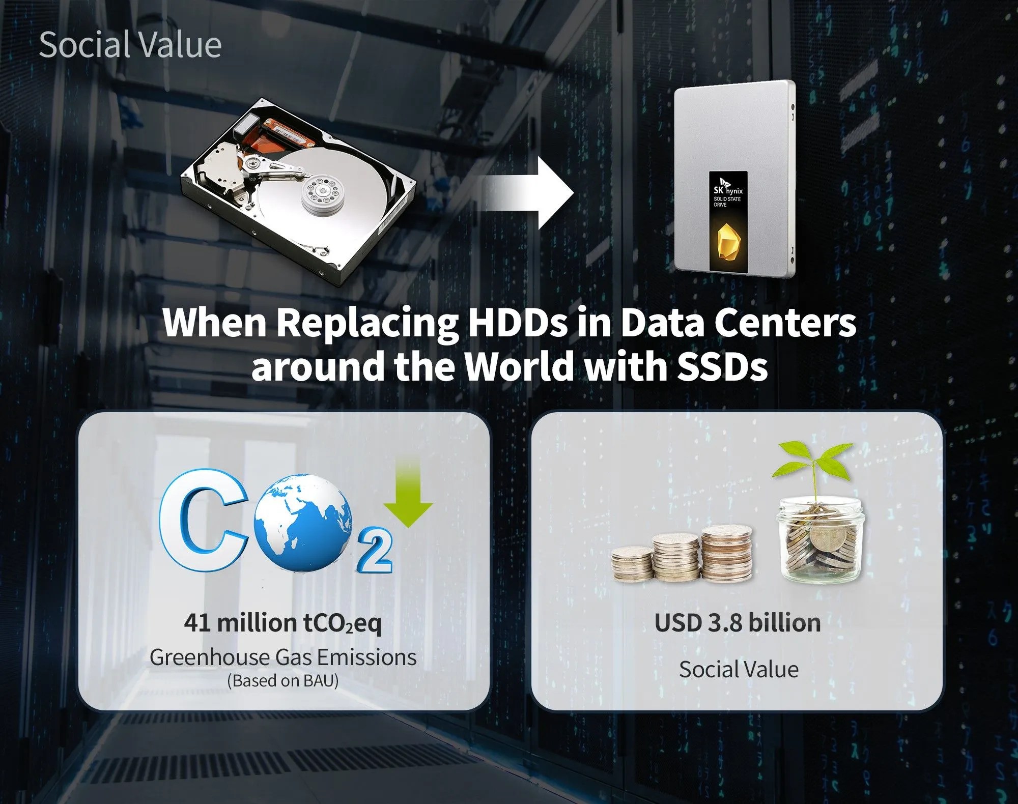 SK hynix unveils DRAM, flash memory technology roadmap EDN