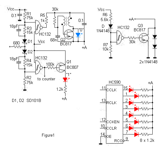 Logic Probe has a wide voltage range - EDN