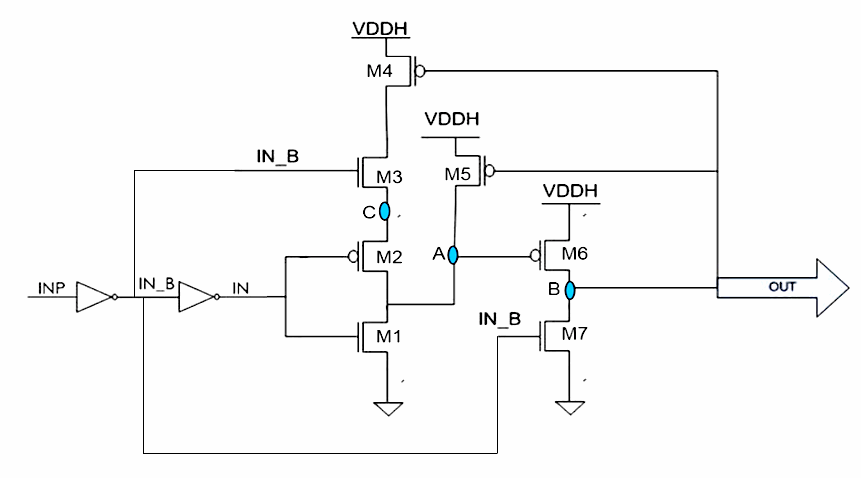 Level Shifter Block Sips Power Edn