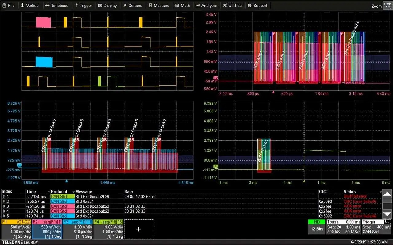 Debug CAN/CAN FD buses with an oscilloscope EDN