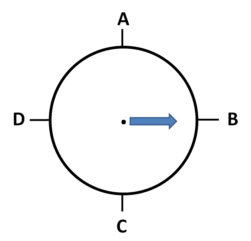 Make Turns in a Clockwise Direction Worksheet EdPlace