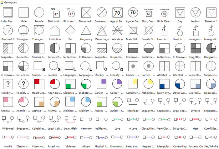 Symbole von Genogramm kostenlos Download