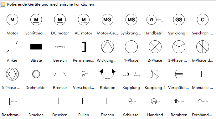 Industrieller Schaltplan erstellen mit professioneller Diagramm Software