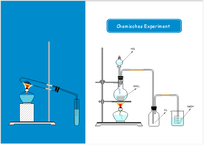 Programm zur Darstellung von Versuchsaufbauten (Chemie)