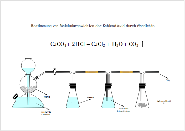 Programm zur Darstellung von Versuchsaufbauten (Chemie)