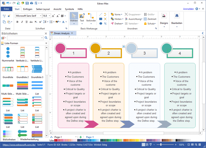 Einfache Software für Erstellung von Affinitätsdiagramm