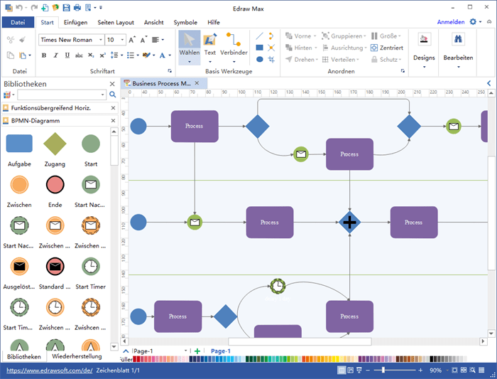 BPMN Diagramm Software für Geschäftsprozessmodellierung