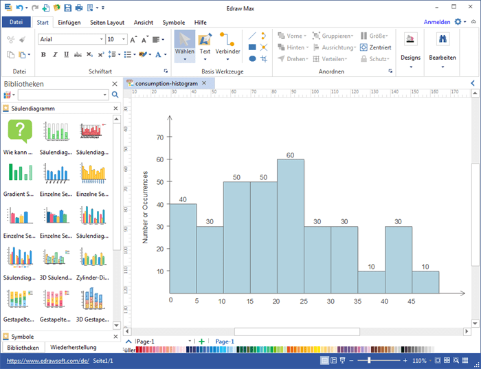 Erstellen eines Histogramms Einfaches Histogramm Tool