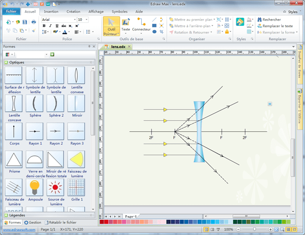 Logiciel de diagramme de l'optique, téléchargement gratuit