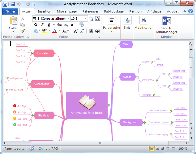 Les Défis De La Création D'une Carte Mentale Avec Word Comment convertir une carte mentale en document MS Word rapidement