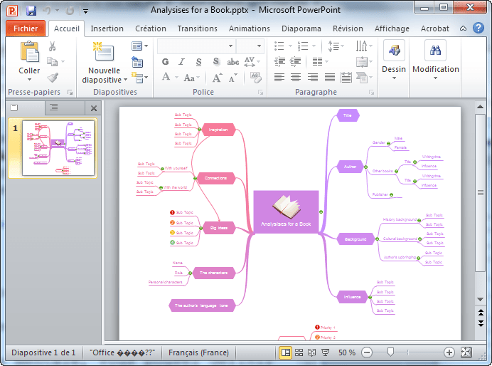 Créer Une Carte Mentale Avec Powerpoint Comment exporter une carte mentale vers MS PowerPoint