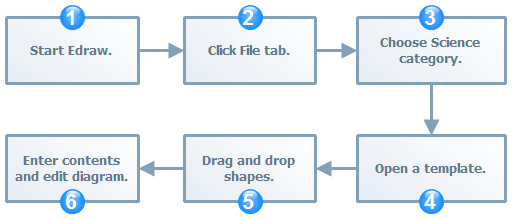 [DIAGRAM] Microsoft Create Diagram - MYDIAGRAM.ONLINE