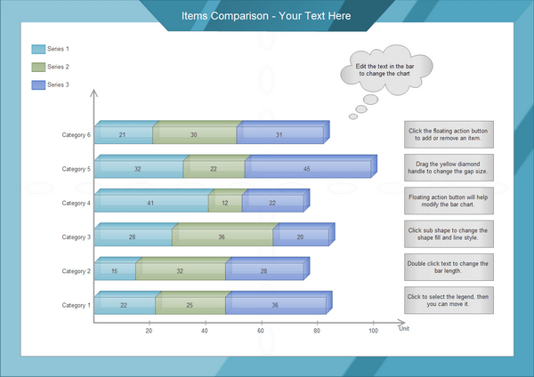 Sales Comparison Chart Examples and Templates