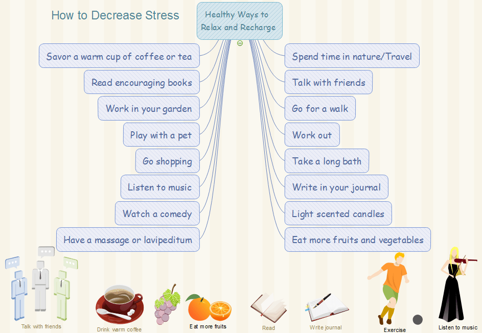 Health Graphic Organizers Health Facts You Should Know