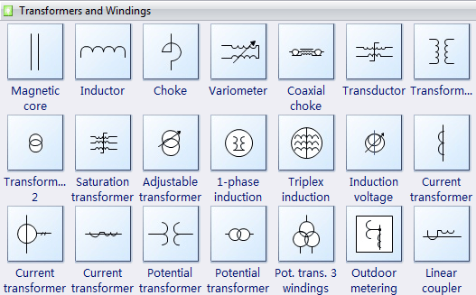 Electrical Transformer Symbols