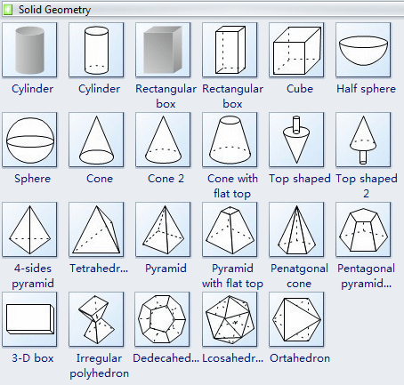 Mathematical Drawing Software - Edraw