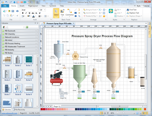 Essential Graphics and Tools to Create PFD - Edraw
