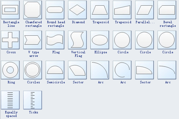 Quality Function Deployment (QFD) Symbols