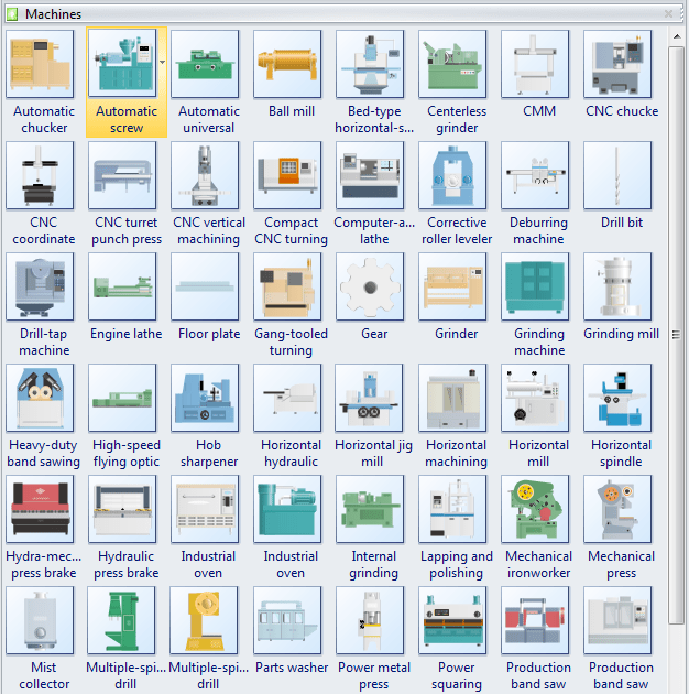 Process and Instrumentation Drawing Symbols and Their Usage