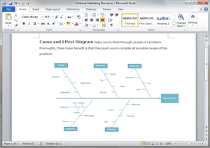 Free Cause and Effect Diagram Templates - Edraw