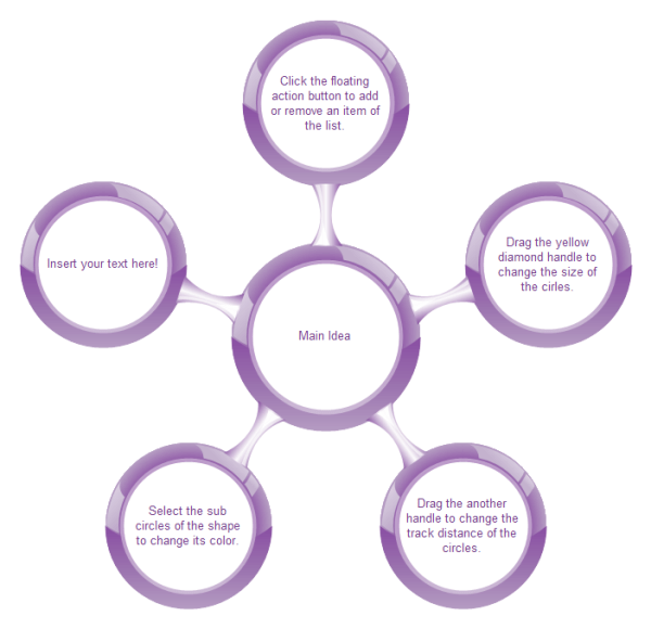 Circle Spoke Diagram Examples - Edraw