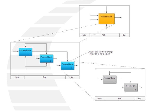 Decomposition structure | Free Decomposition structure Templates