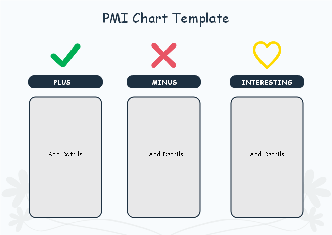 Free PMI Chart Template