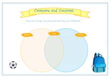 Free Graphic Organizer Templates | Template Resources