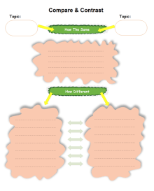 Free Cycle Graphic Organizer Template
