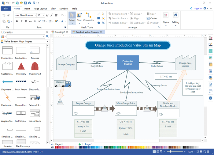 Value stream mapping template visio 2010 leqweretc