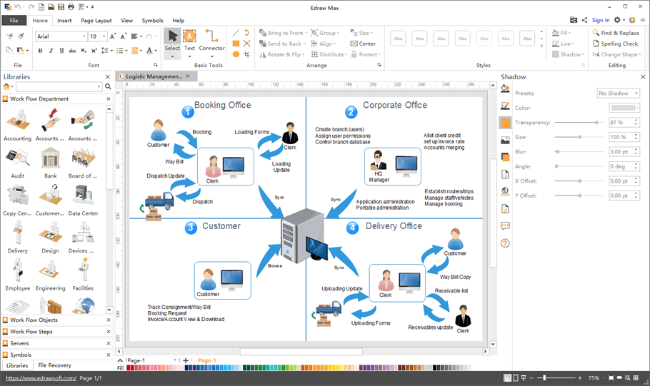 Workflow Diagram Software for Mac