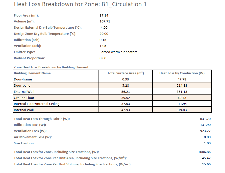 Heat Loss Report — Design Day Wizard 1.0 documentation
