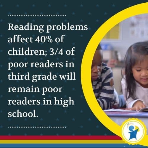 Understanding Reading Problems in Children Edublox Online Tutor