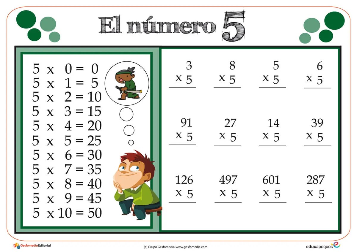 multiplicación 5