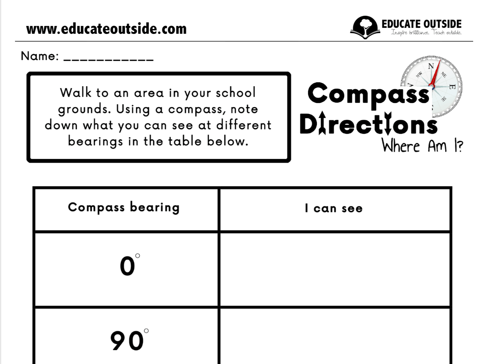 Compass Directions Where Am I? Educate Outside Outdoor Lesson