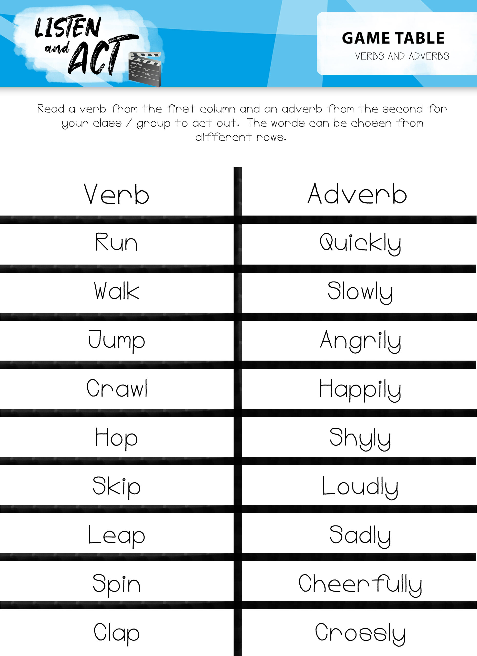 Listen and Act Adverbs Game Educate Outside Outdoor Lesson Ideas