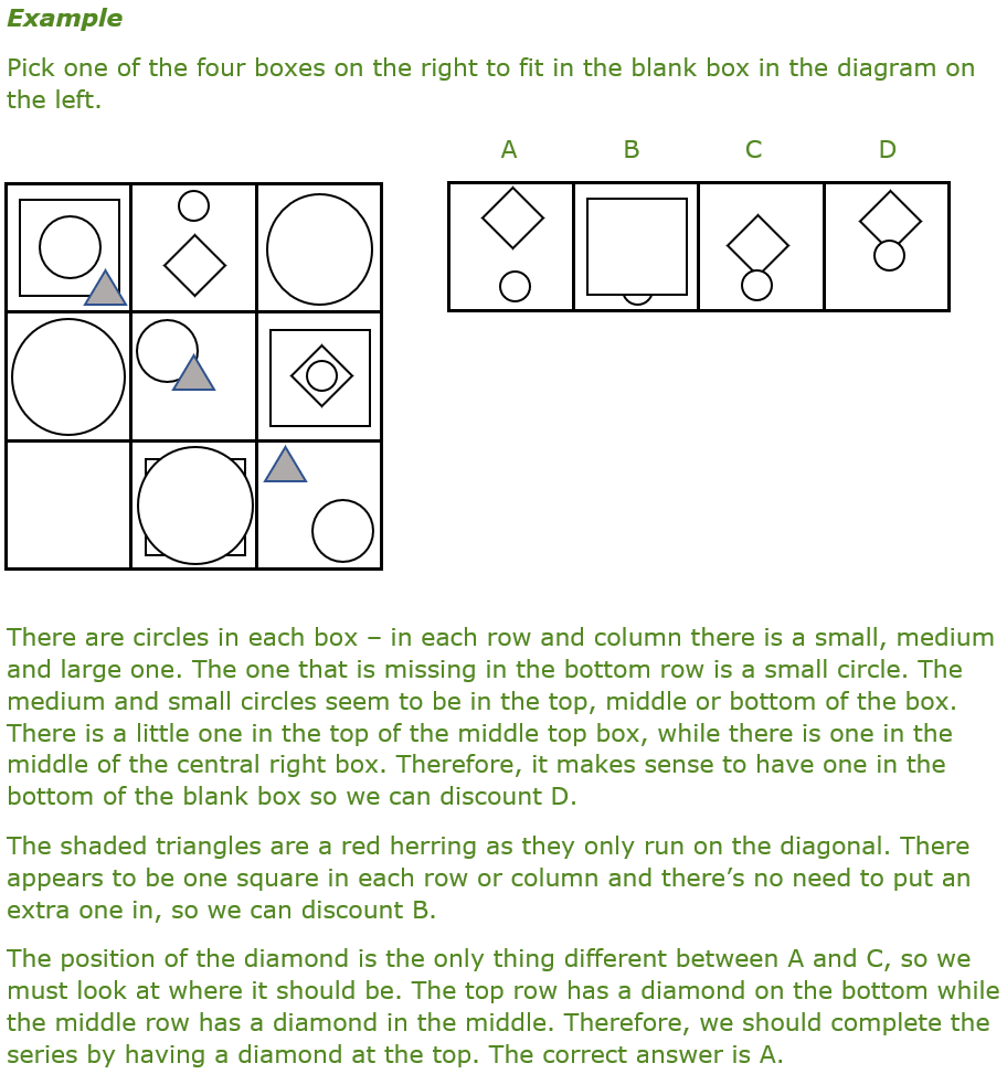 3 by 3 Grid Matrices 11+ Nonverbal Reasoning Exam Quiz