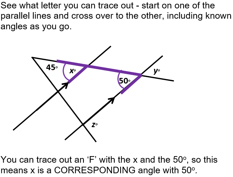 GCSE angles spaces between two lines measured in degrees