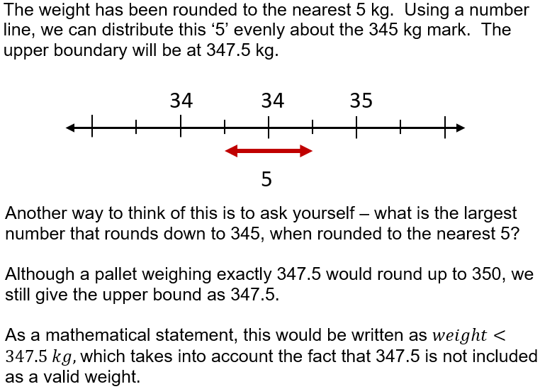 GCSE upper and lower bounds in relation to measurements